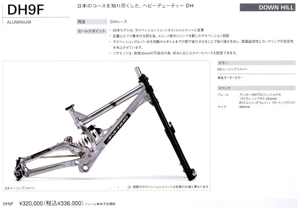 ショッピングバスケット ANCHOR_MTB