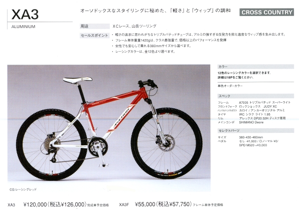 ショッピングバスケット ANCHOR_MTB