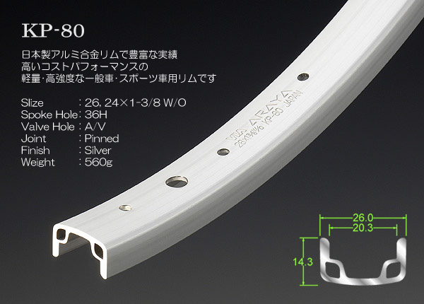 ARAYA R-50 × SUPERBE PRO 36H 110mm のむラボ R50リムでピストホイールを組みました | のむラボ日記